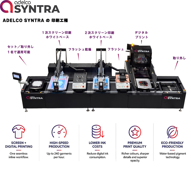 新商品情報
